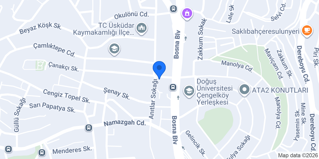 Format Yapı konumu