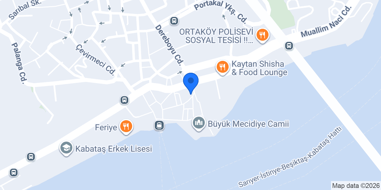 Betüş Kumpir konumu