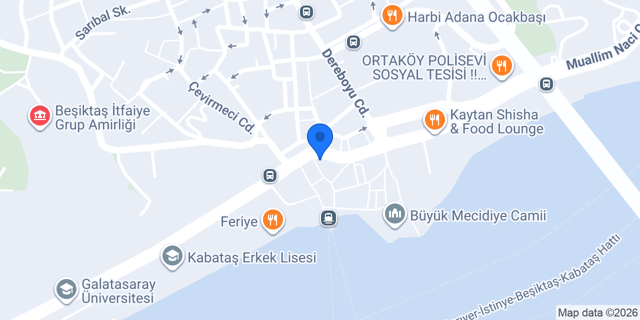 Etz Ahayim Sinagogu konumu