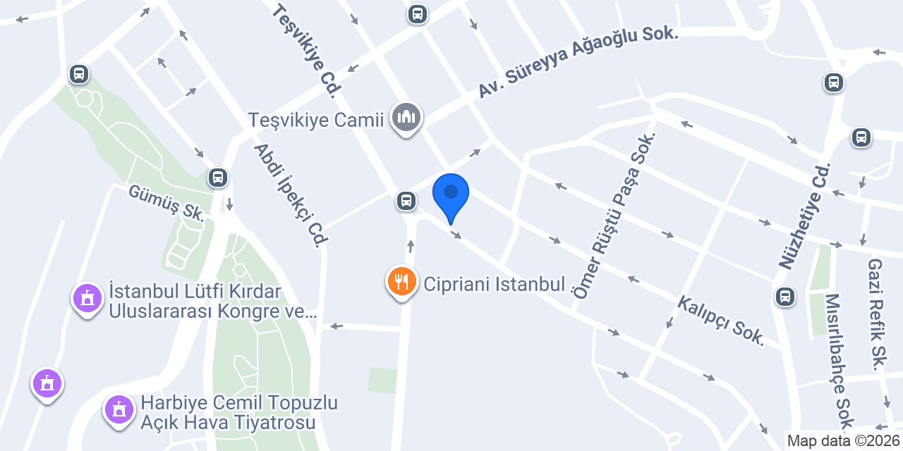 Petifur Galaksi konumu
