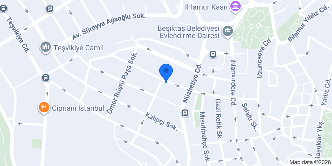 Beseva Group konumu