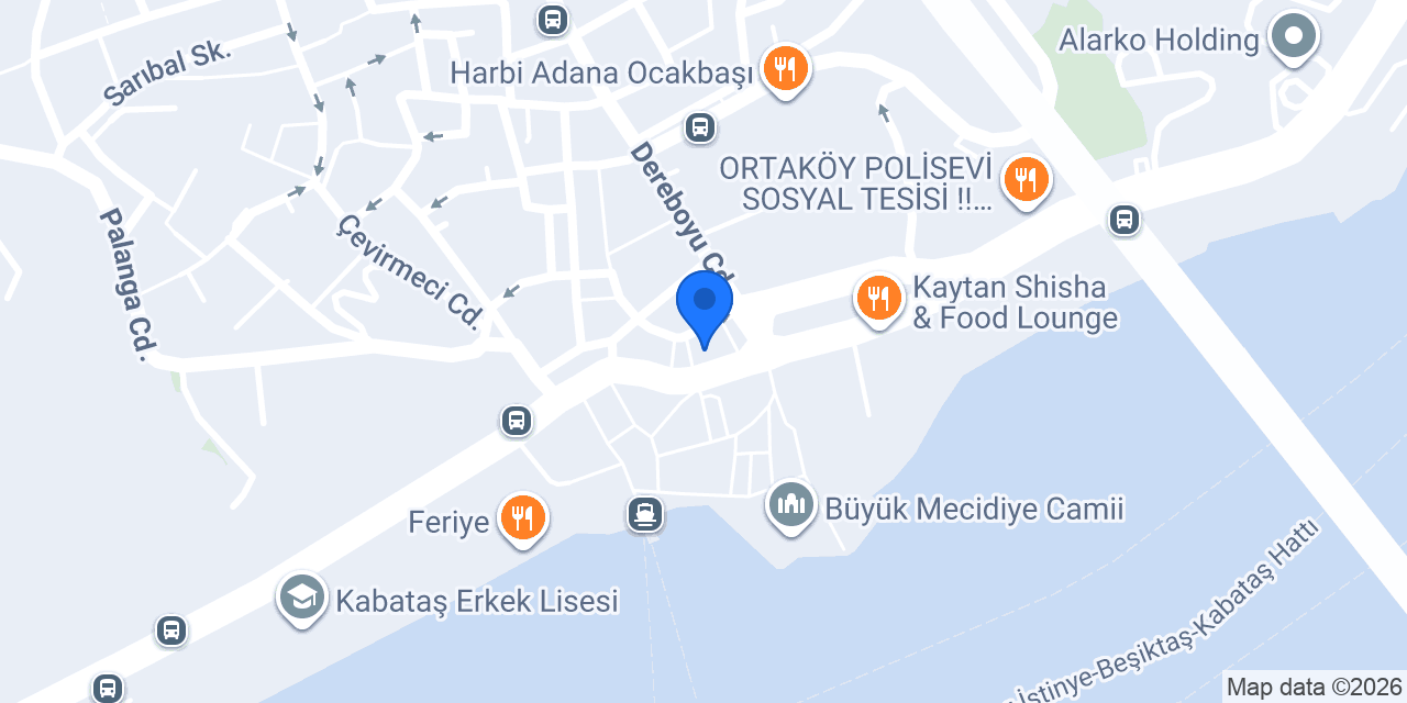 Konyalı Ferdi Usta Ortaköy konumu