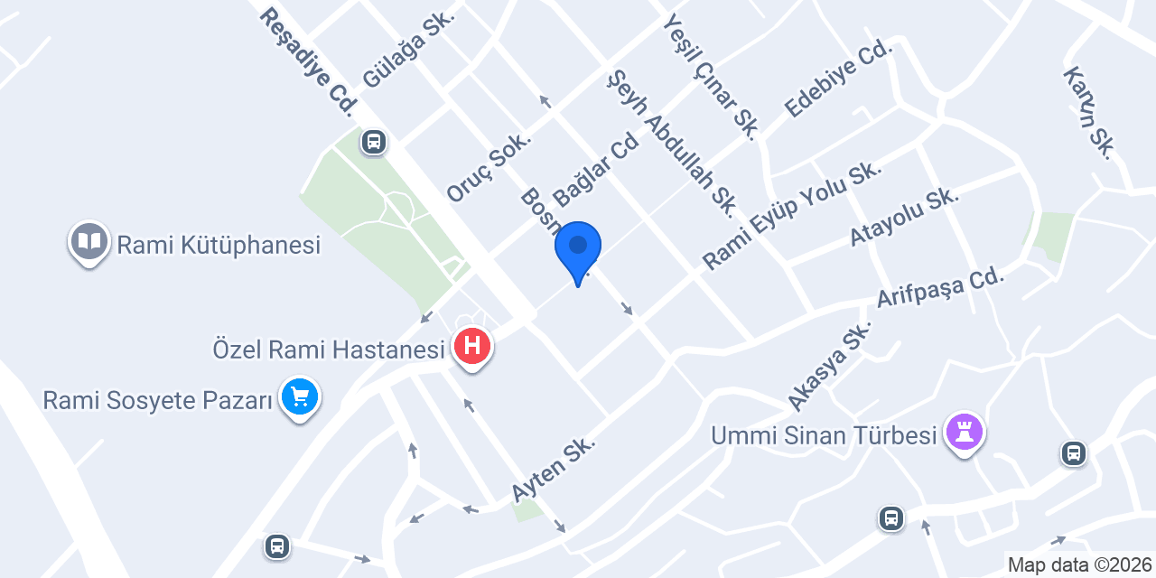 Kardeşler Berberi konumu