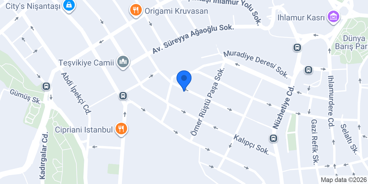 Güven Kasabı konumu