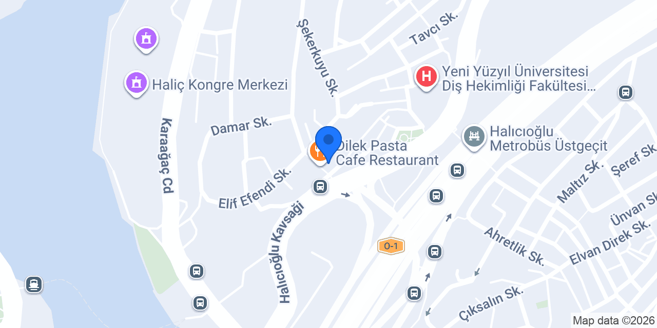 ALAN DIŞ TİCARET konumu