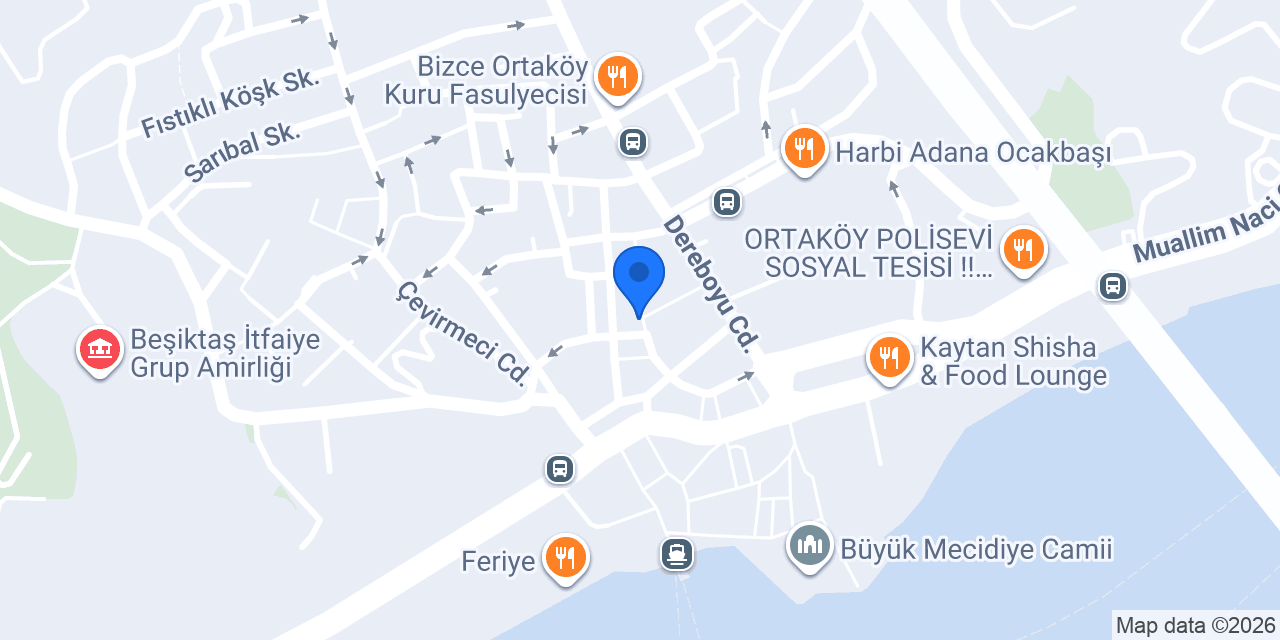 Taşfırın Ortaköy konumu