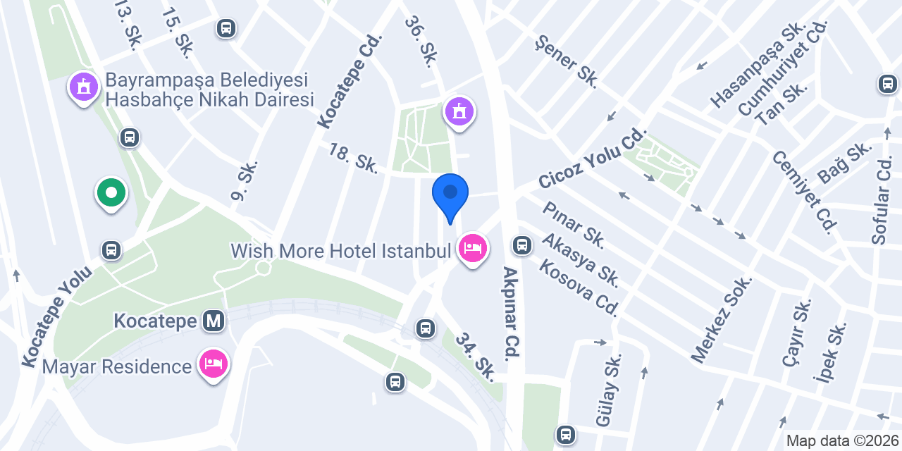 Akın Ticaret konumu