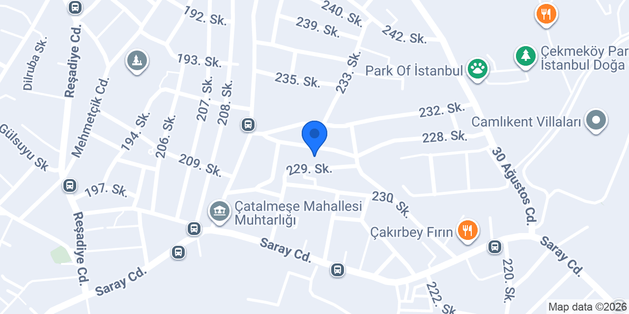 Adsoptimize konumu