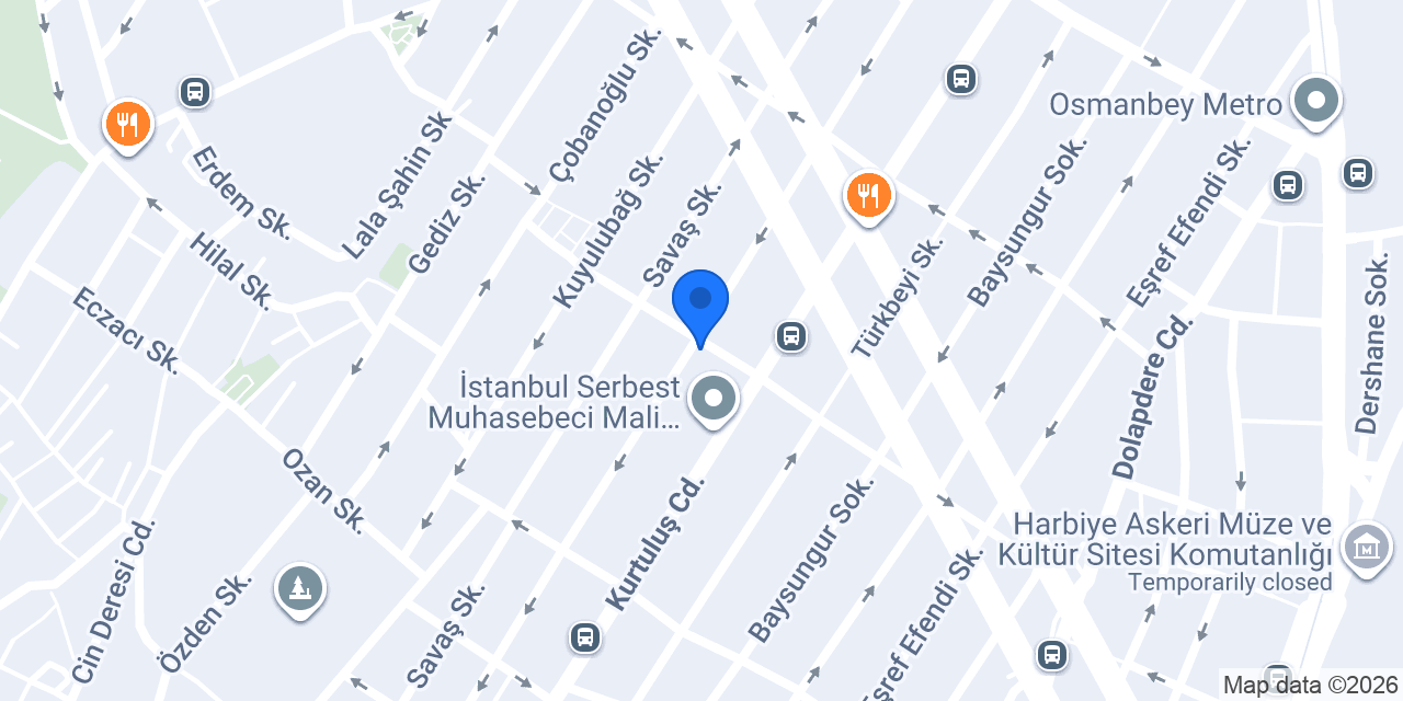 Kardeşler kebap ızgara konumu