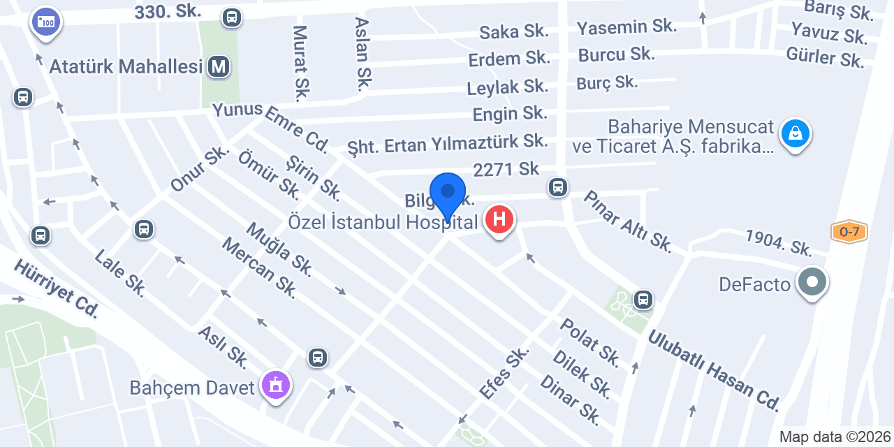 Keleş Unlu Mamülleri konumu