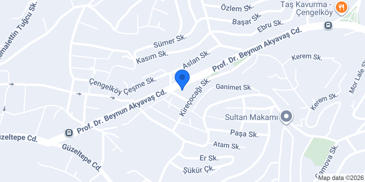 Çengelköy Mutfak konumu