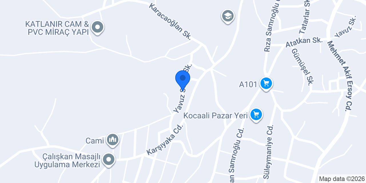 dukanci konumu