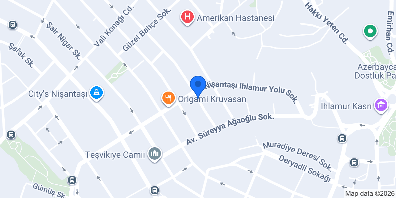 Cluster konumu