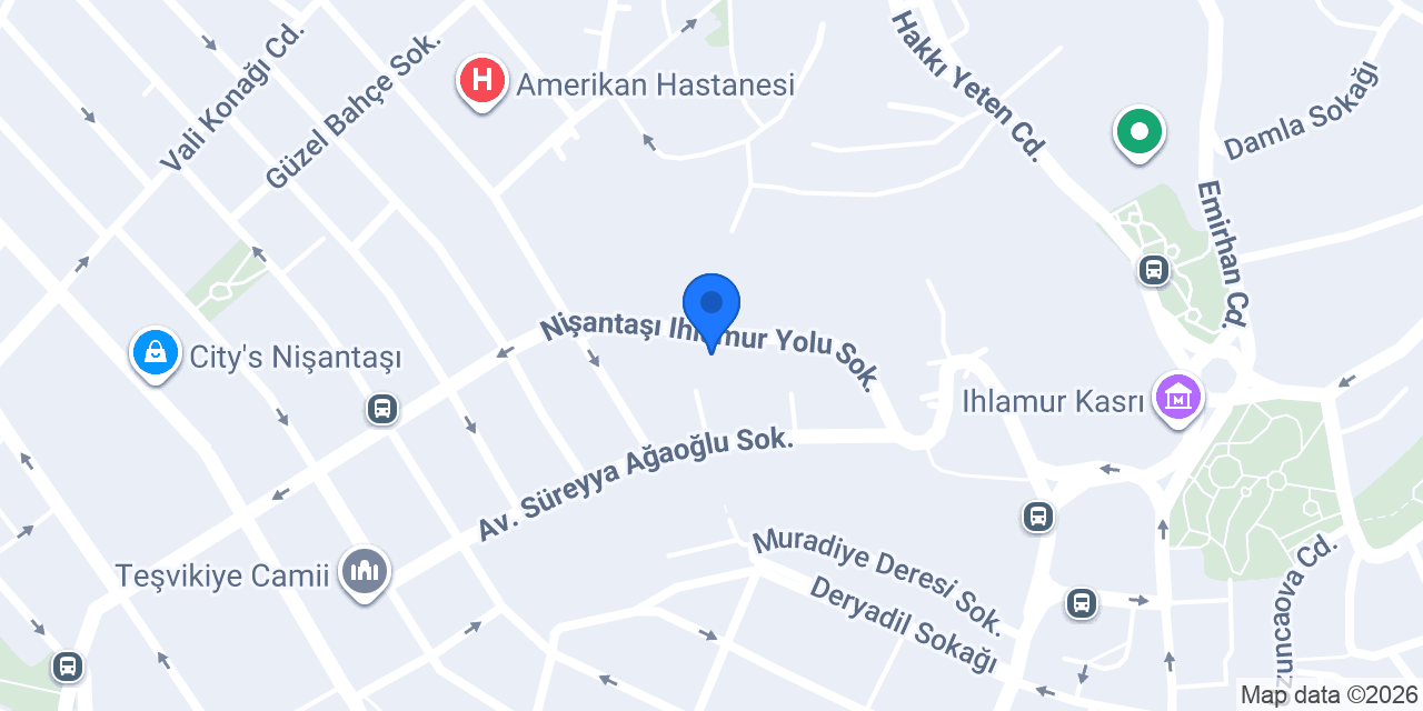 SABAZ SİGORTA konumu