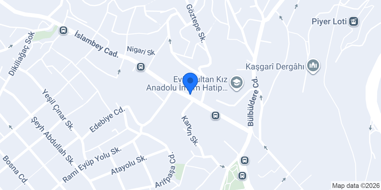 Faik Usta Çiğköfte konumu