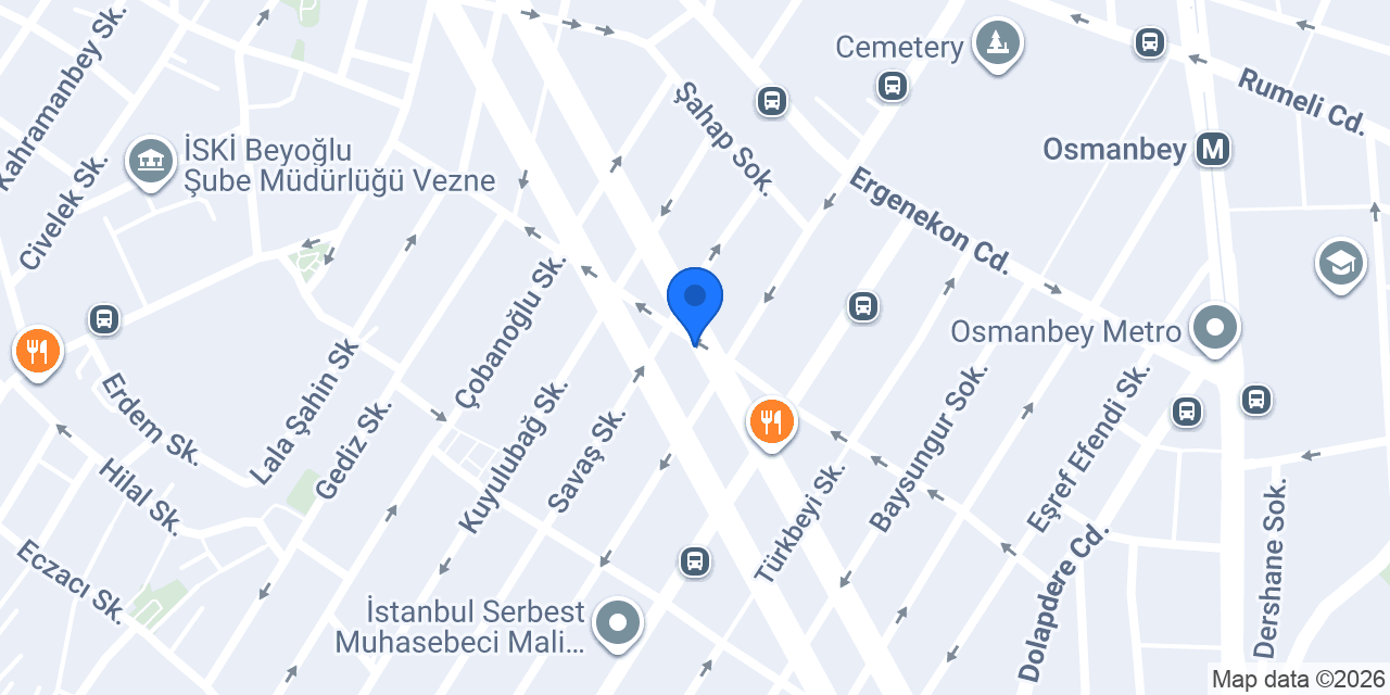 Mithat Acemoğlu Baklavaları konumu