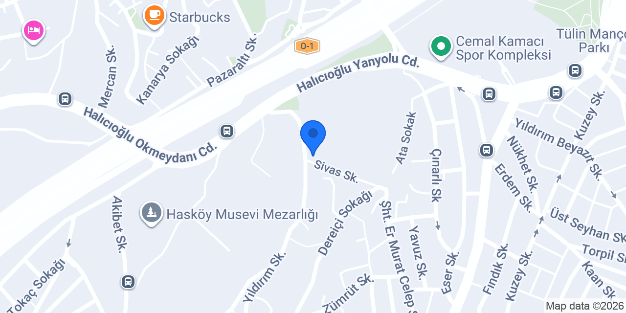 Ateş Yangın Söndürme Sistemleri konumu