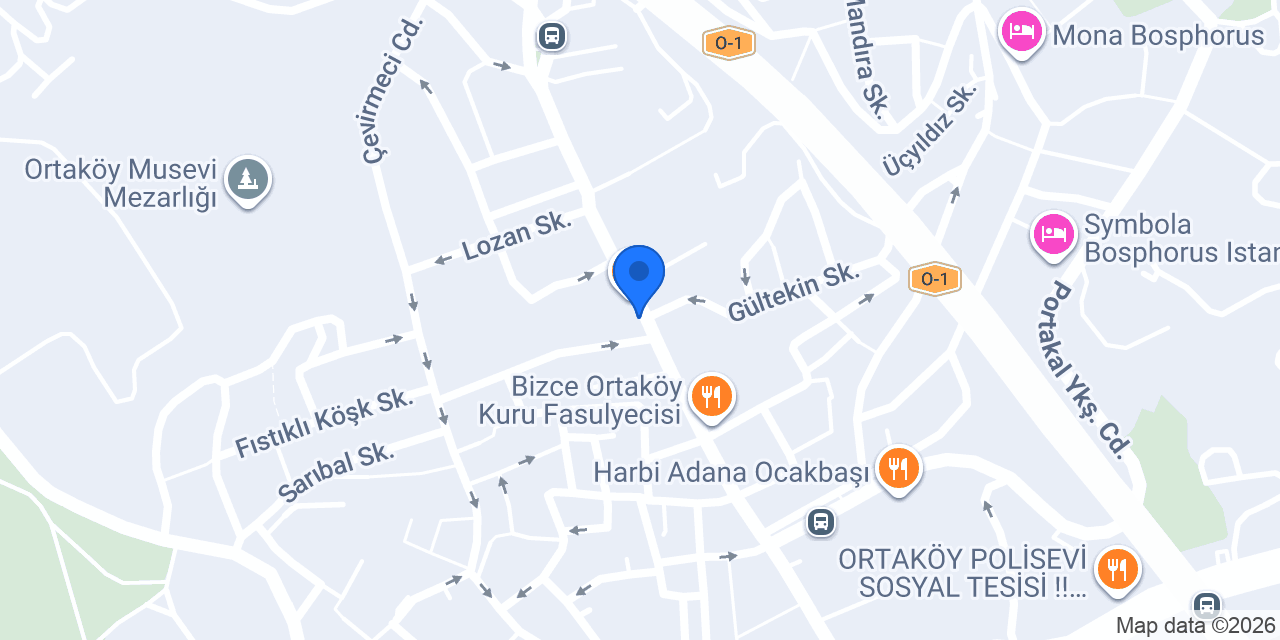 Perya Eczanesi konumu