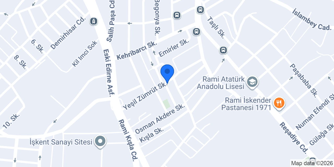 OFA TOPTAN VE PERAKENDE konumu