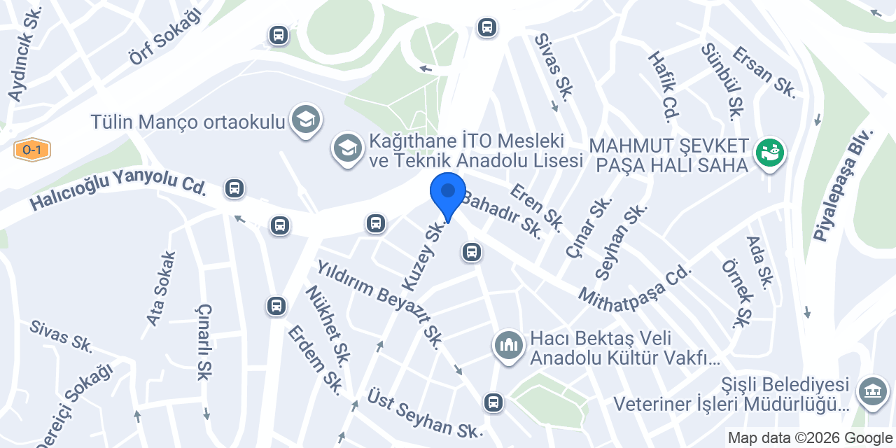 Dede Közde Kanat - Kelle Paça konumu