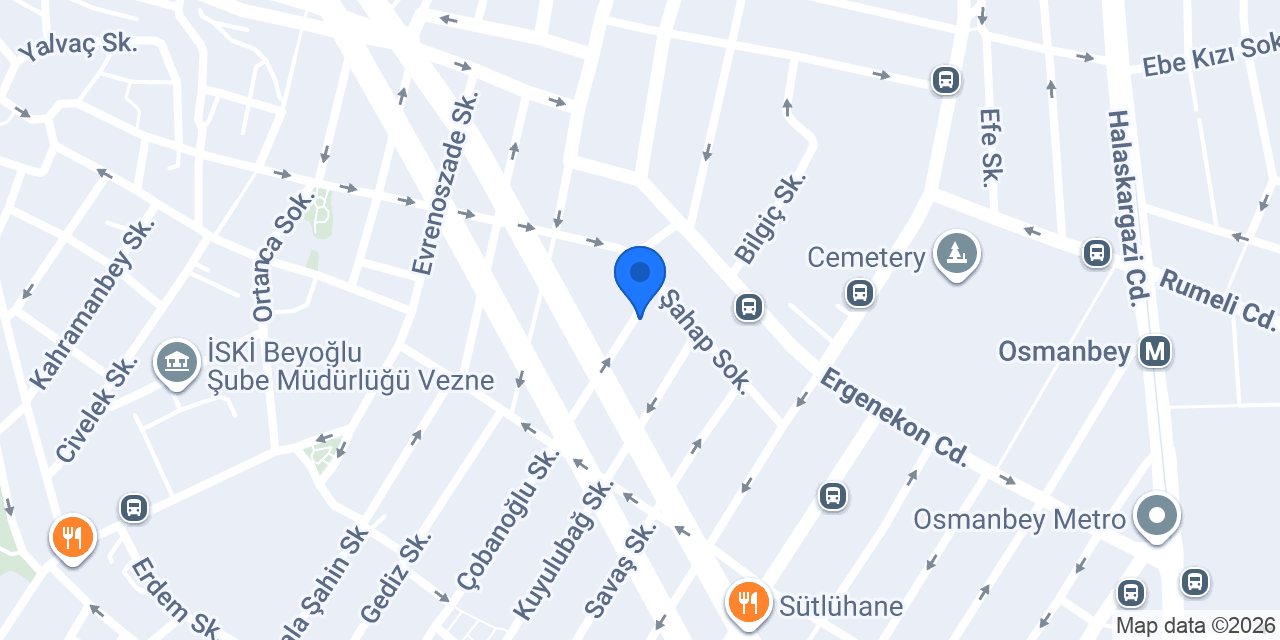 Resmet Dış Ticaret konumu