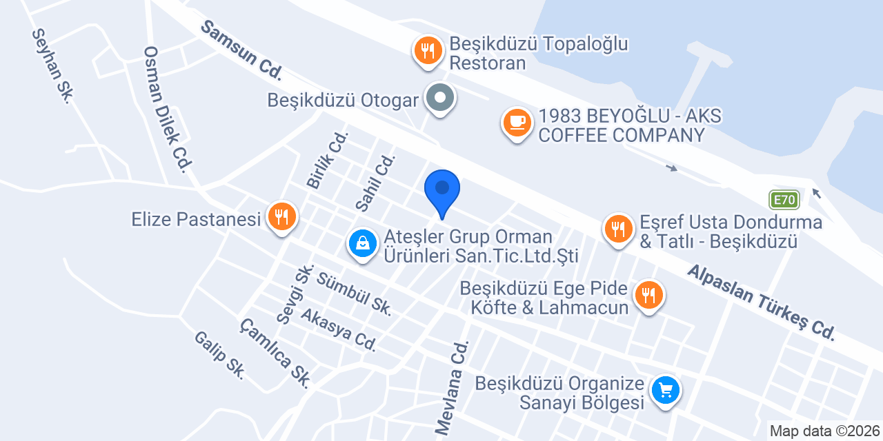 Tokullar Mobilya AVM konumu