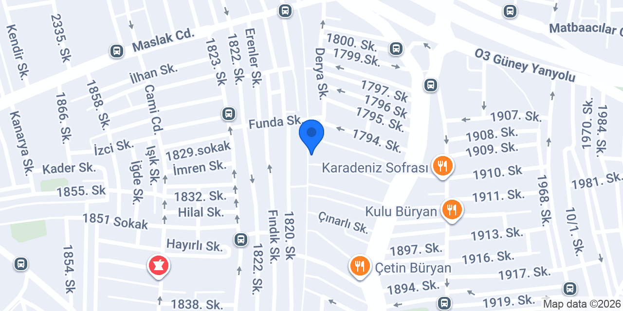Bütün Kardeşler Börek konumu