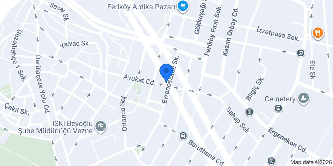 Özen Yufka ve Kuru Tatlı Çeşitleri konumu