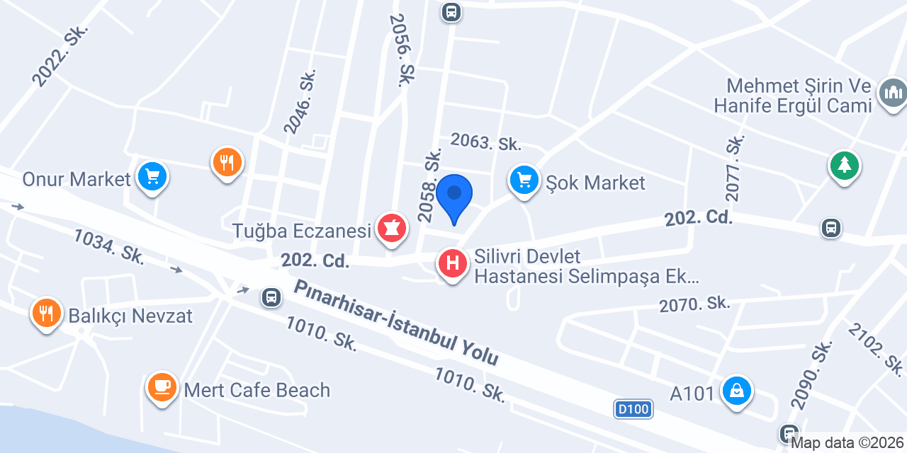 Zirve Çerçeve konumu