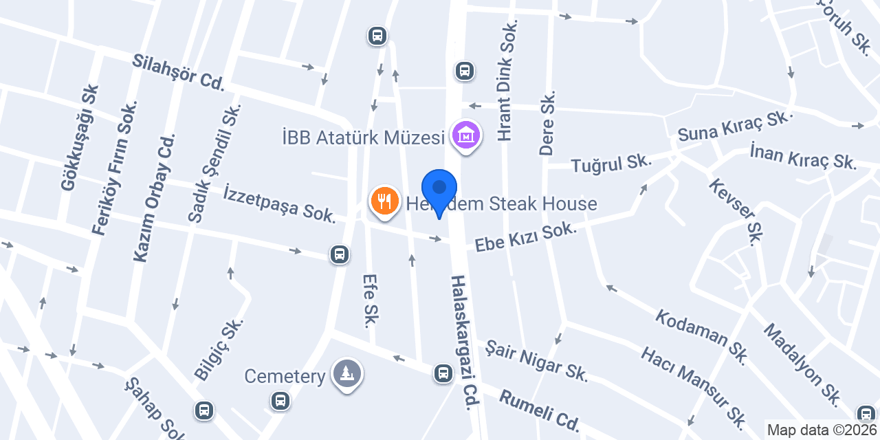 PRAKTIJKISTANBUL konumu