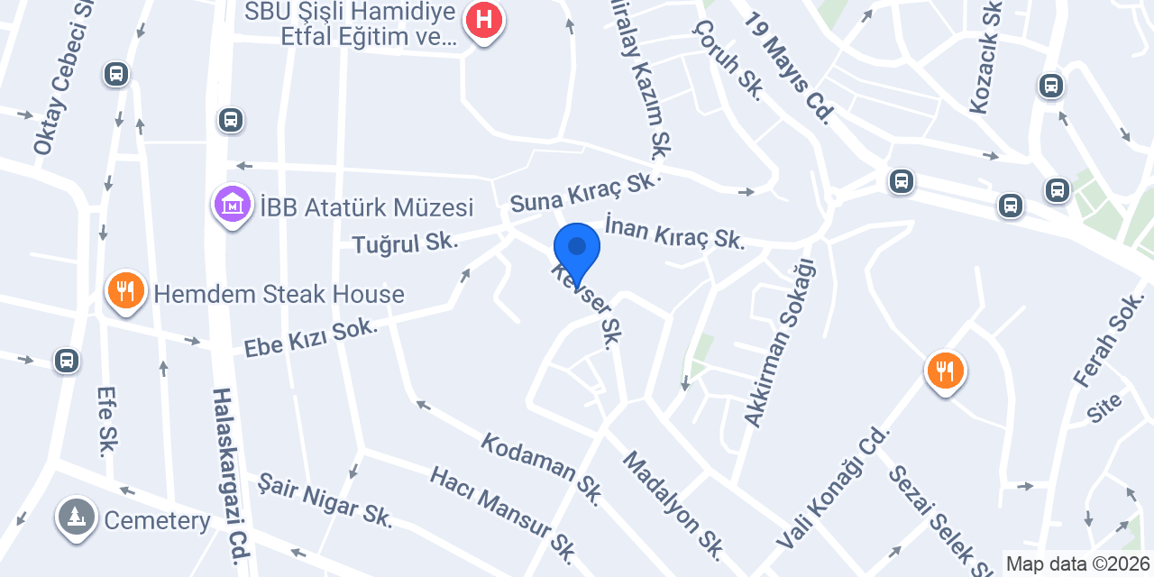 Etka konumu