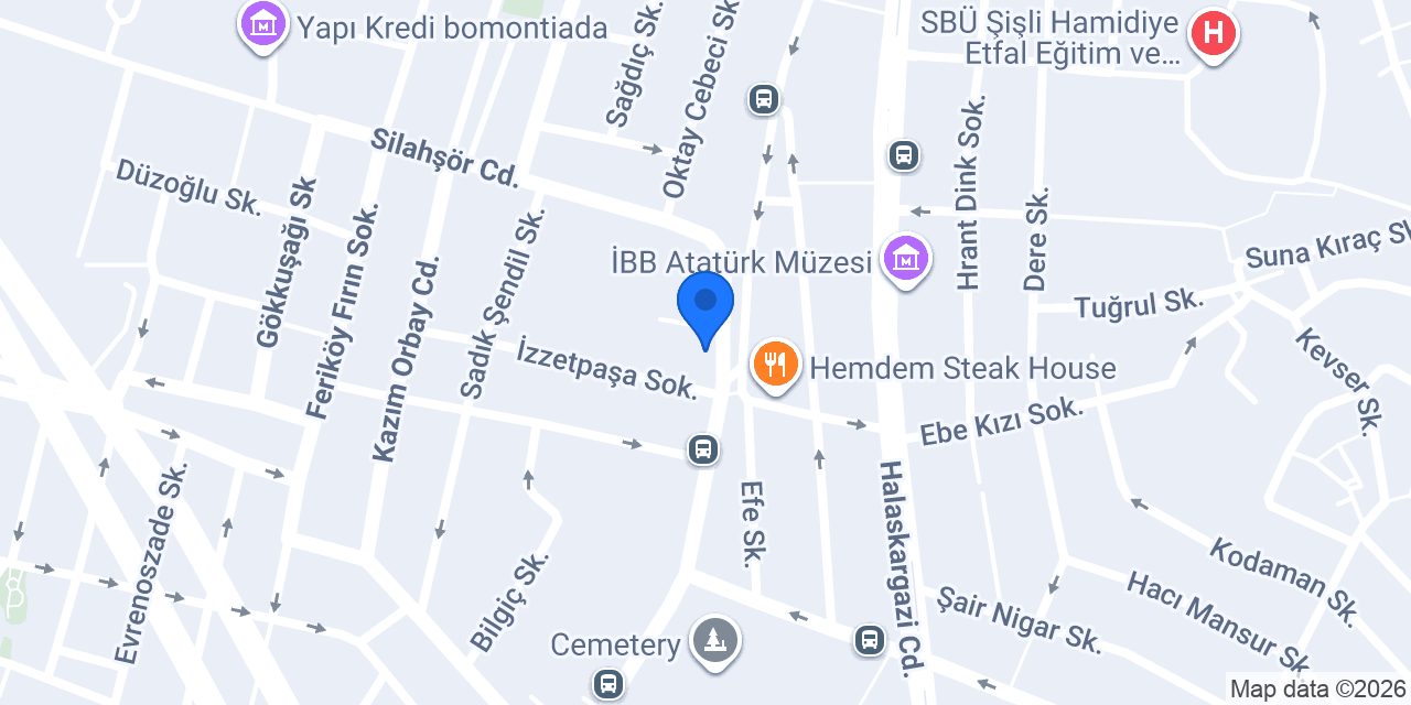 FIRAT BUKCS konumu