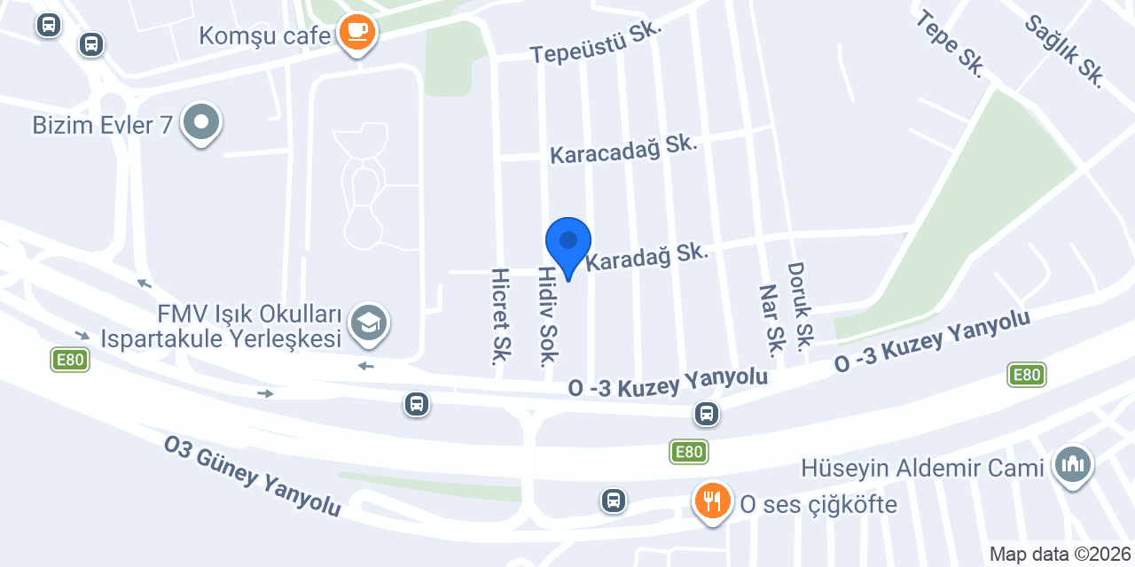 Aras Nalbur konumu