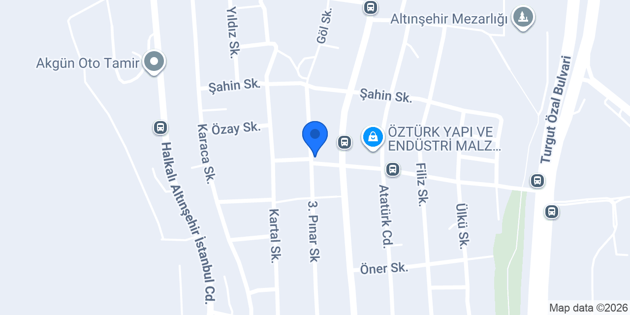 Medikoz Sağlık konumu