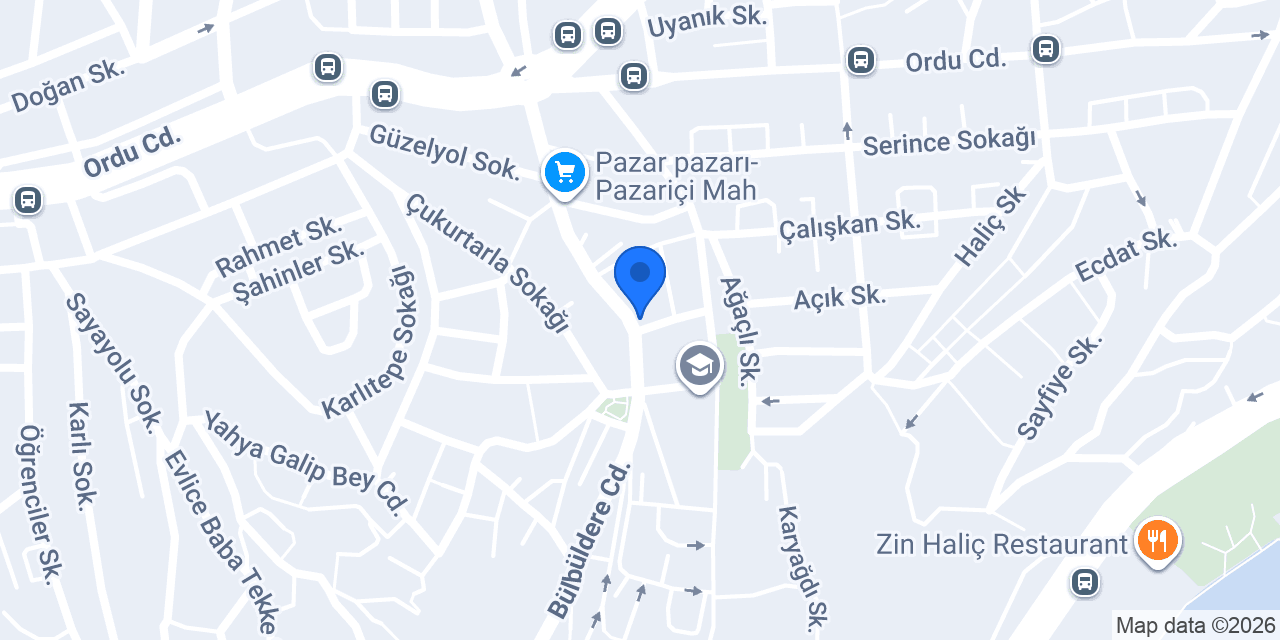 OSMANLI ET VE TAVUK konumu