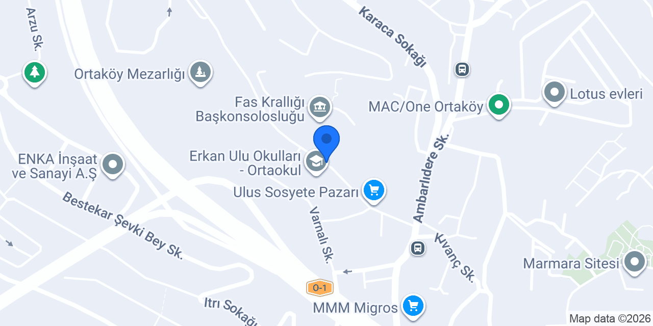 Titrifikir konumu