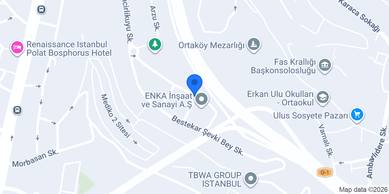 Koçluk Merkezi konumu