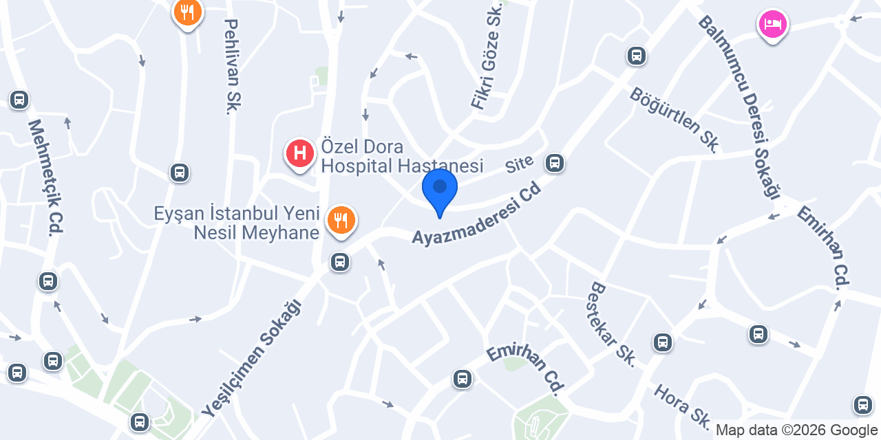 ALLINONE Health Group konumu