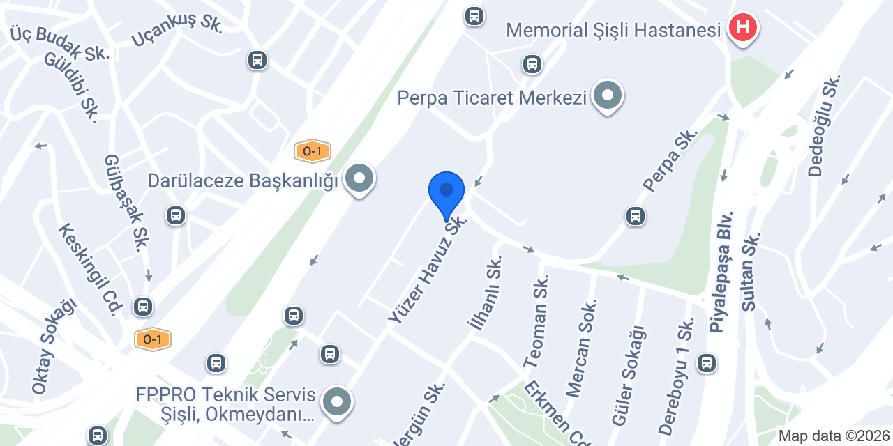 LociTEK konumu