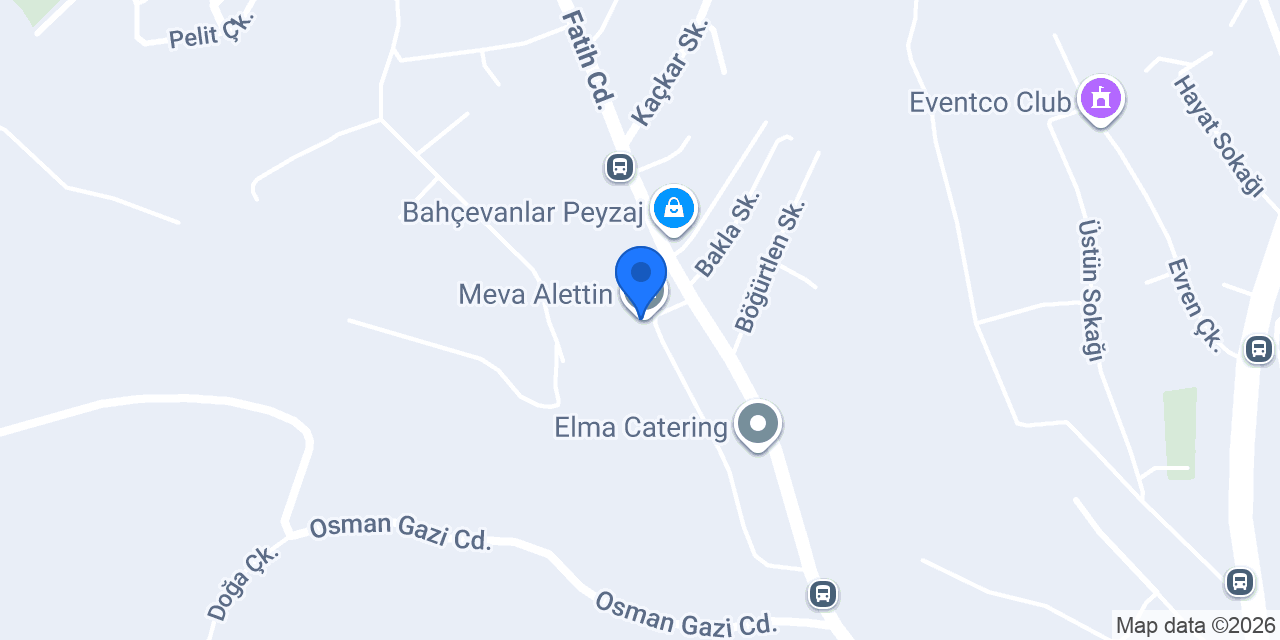 Meva Alettin konumu