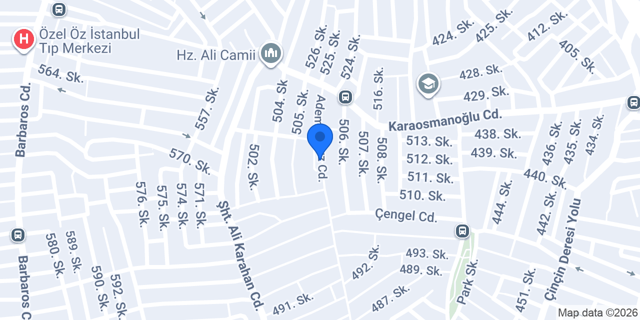 PANELDUŞ konumu