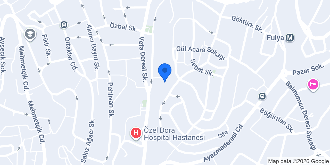 Maped konumu