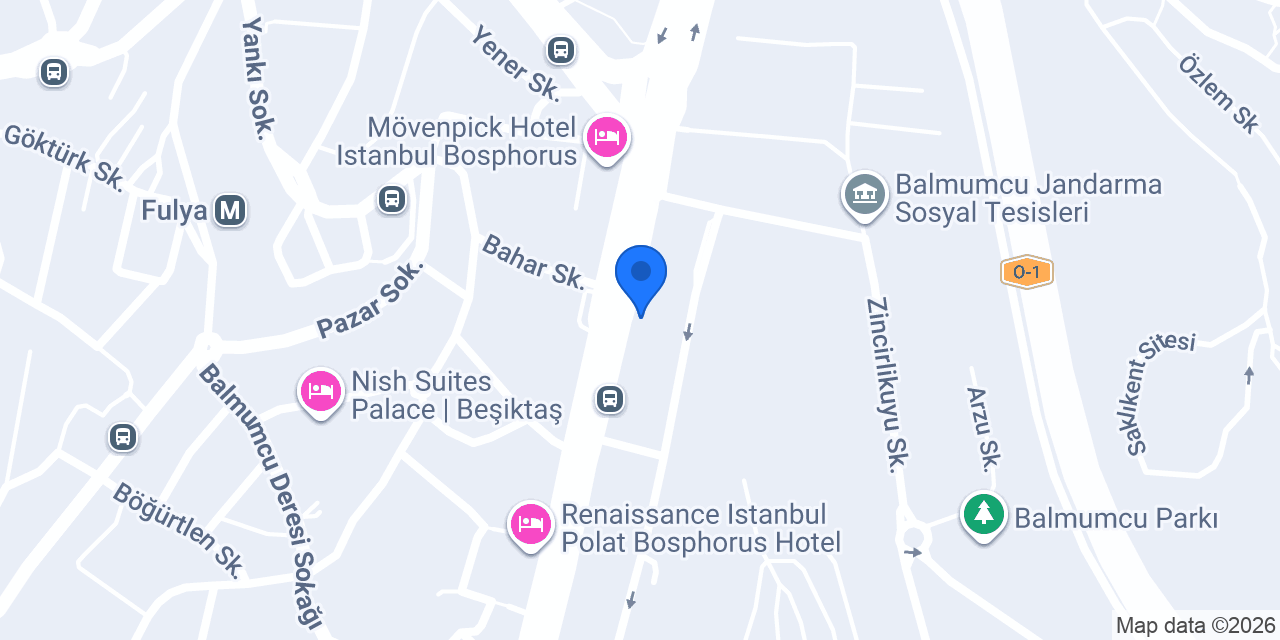 Ayterm Klima konumu