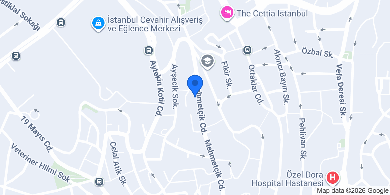 Acıktım konumu