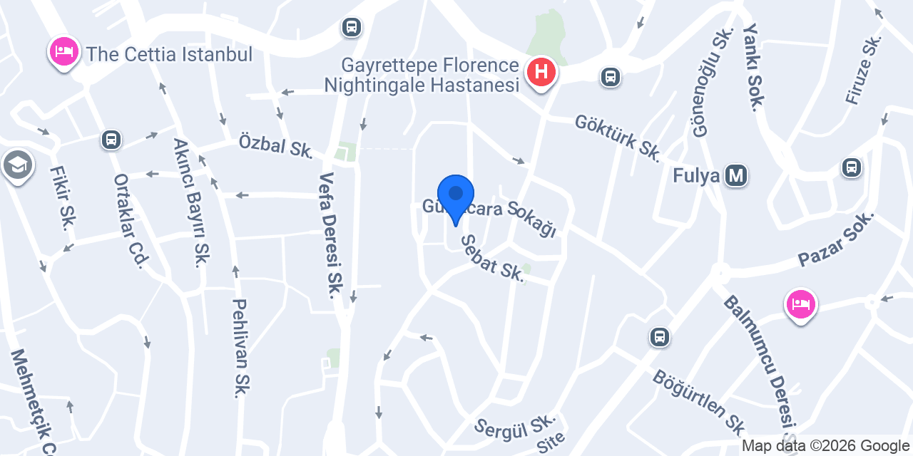 Güneş Finans konumu