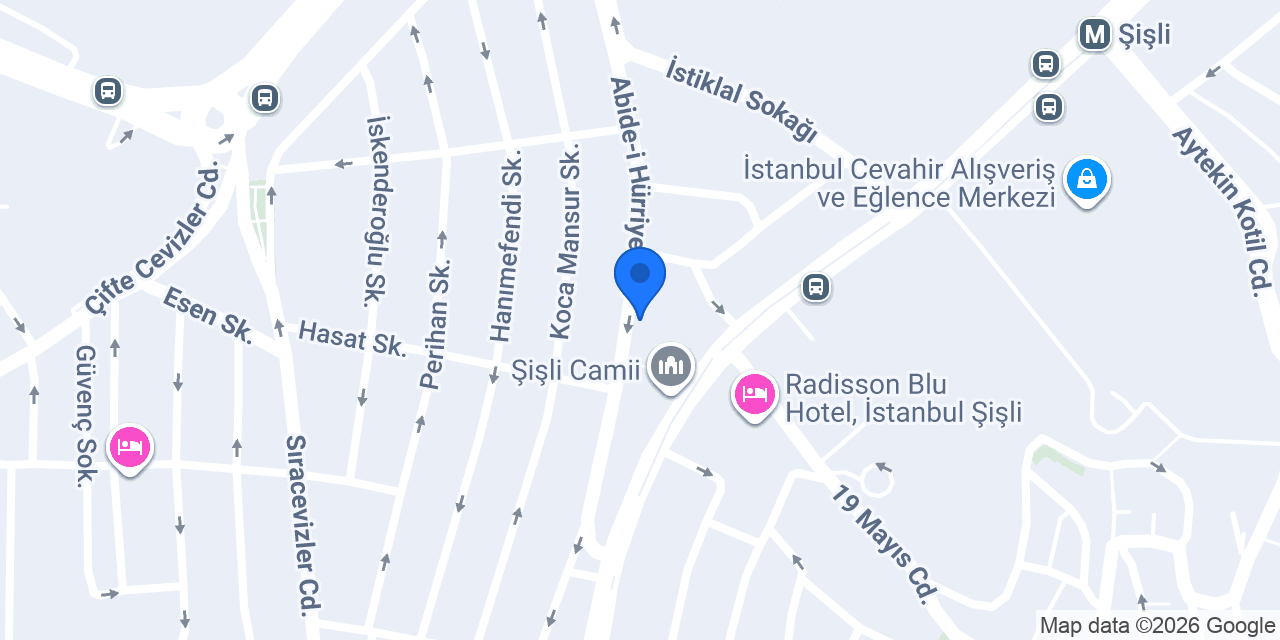 İnteraktif Kredi konumu