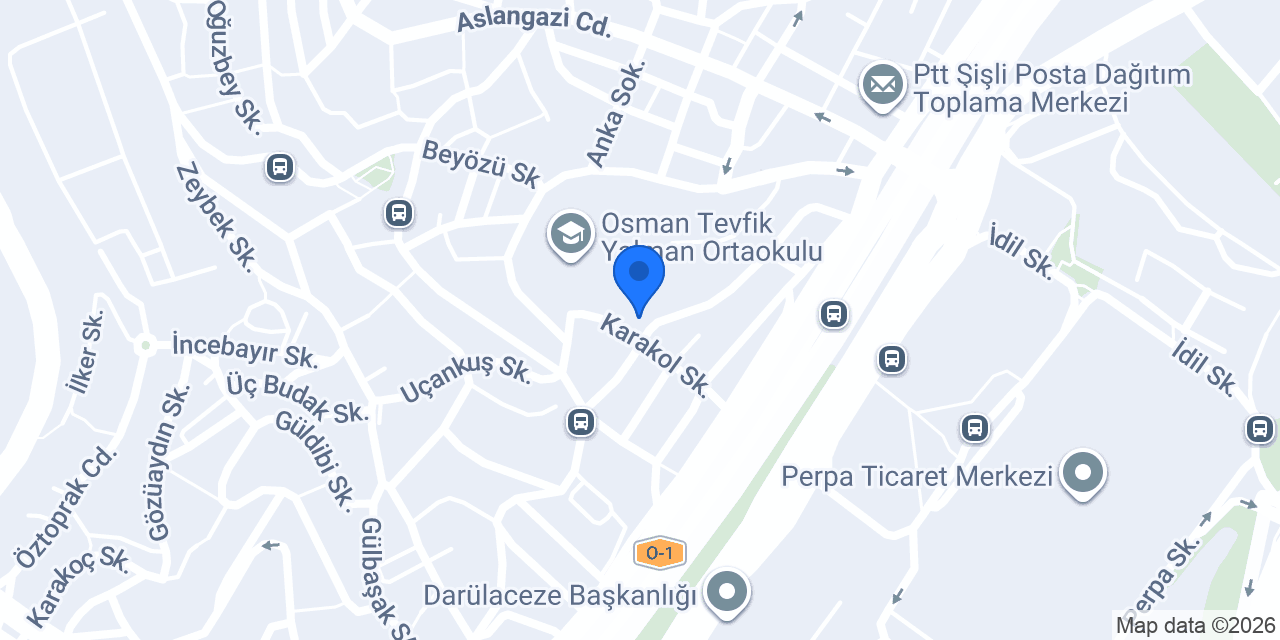 Özgen Gıda konumu