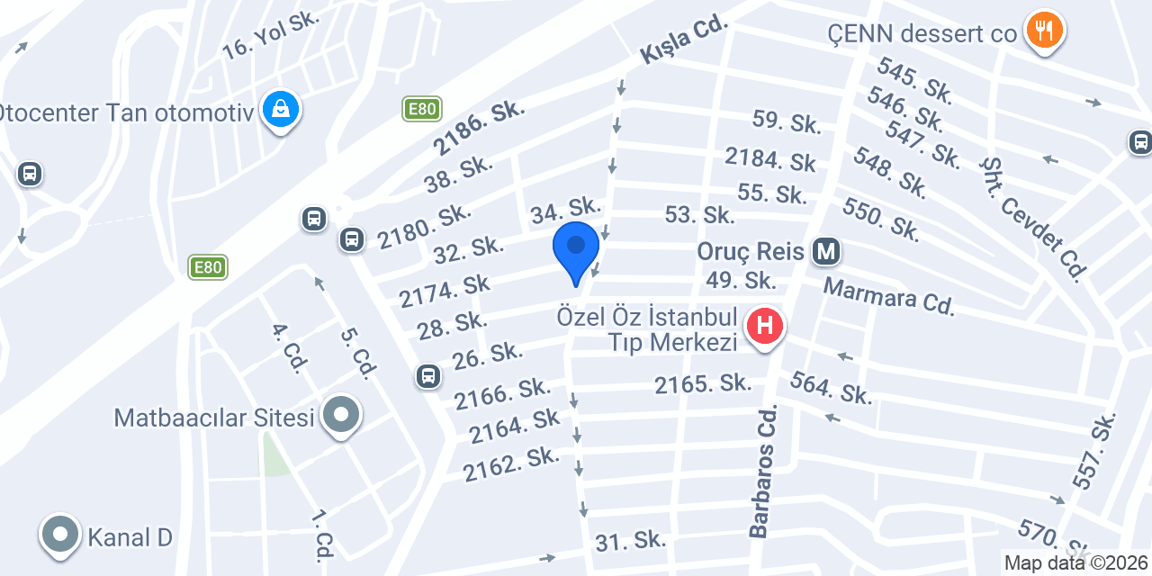 Güzel Perde & Murat Kaya konumu