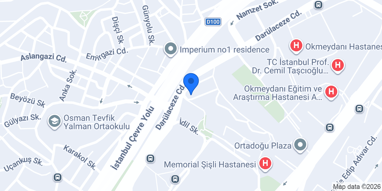 Birlik Klima konumu
