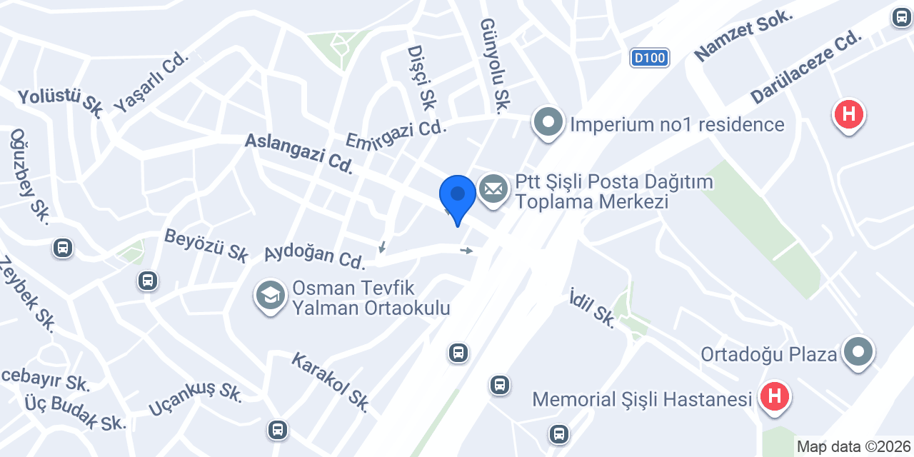 Paryap konumu